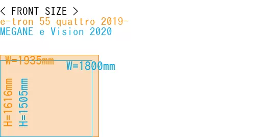 #e-tron 55 quattro 2019- + MEGANE e Vision 2020